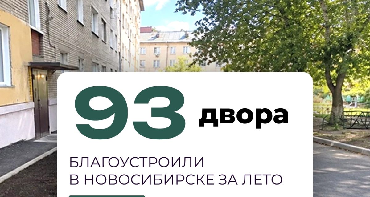 В Новосибирске по наказам жителей уже оборудовали 47 детских и спортивных площадок